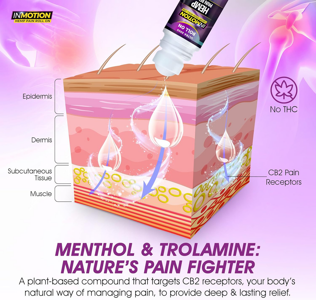Inmotion Hemp Pain Relief Roll-On — 2.5 Oz
