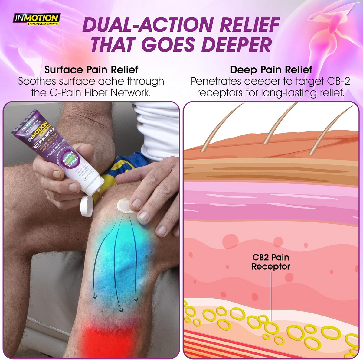Inmotion Pain Creme — 2.5 Oz